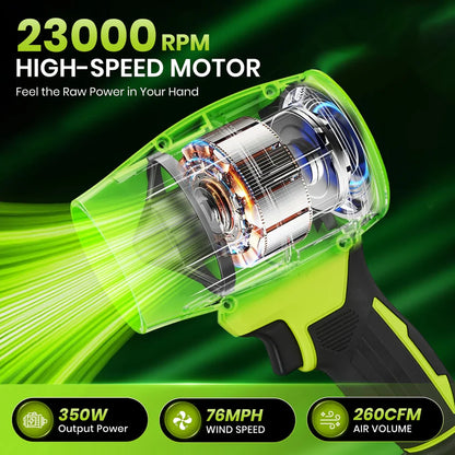 The Cordless Jet Blower