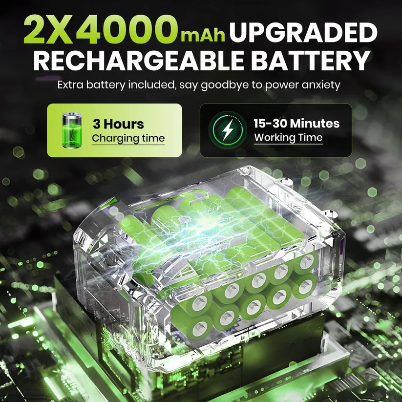 The Cordless Jet Blower (Copy)