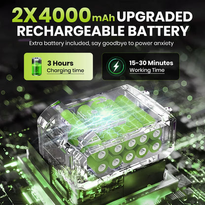 The Cordless Jet Blower (Copy)