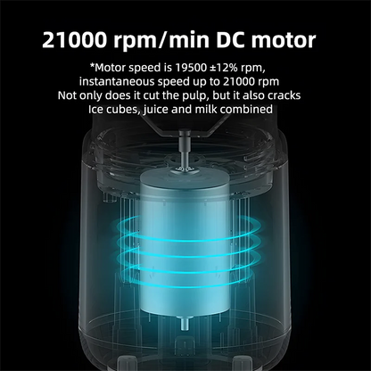 Portable Electric Juicer Blender – Small Household Smoothie Maker with Double Cups & Lids, Rechargeable Mini Juice Machine